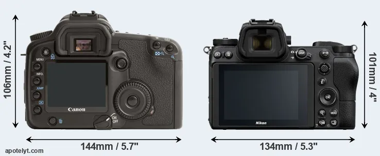 Comparison 30D or Z7 rear