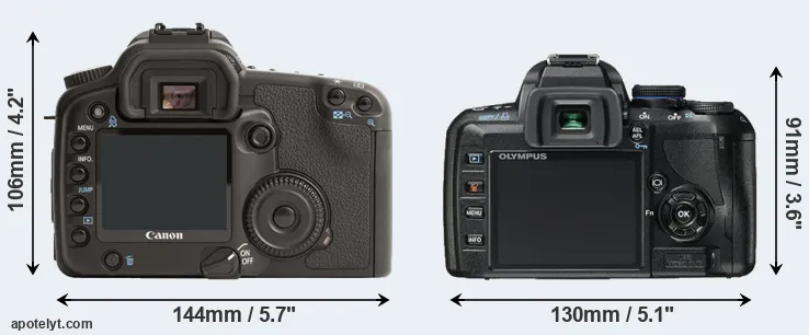 Comparison 30D or E-450 rear