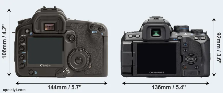 Comparison 30D or E-510 rear