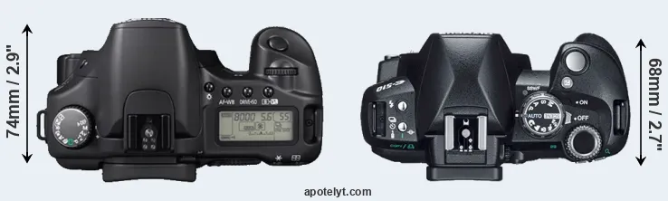 Compare 30D versus E-510 top