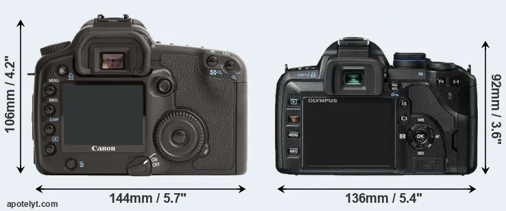 Comparison 30D or E-520 rear