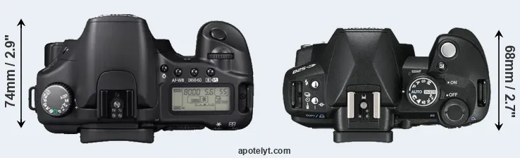 Compare 30D versus E-520 top