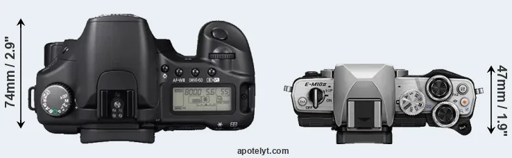 Compare 30D versus E-M10 II top