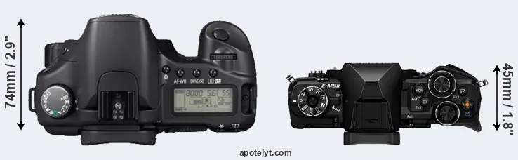 Compare 30D versus E-M5 II top