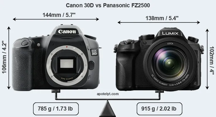 Size Canon 30D vs Panasonic FZ2500