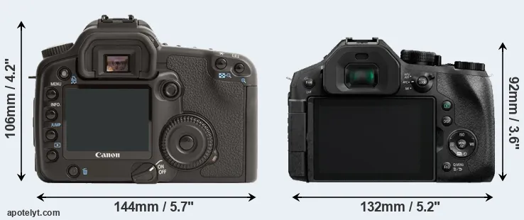 Comparison 30D or FZ300 rear