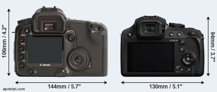 Comparison 30D or FZ80 rear