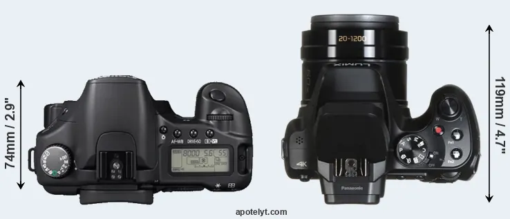 Compare 30D versus FZ80 top