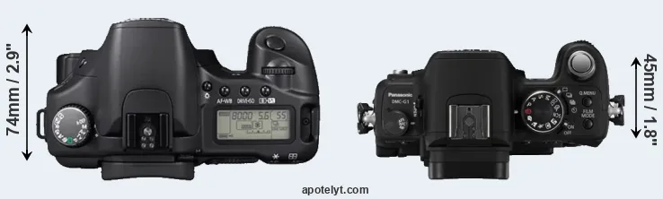 Compare 30D versus G1 top