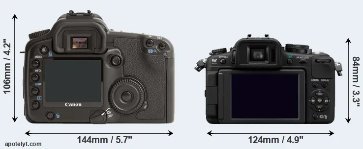 Comparison 30D or G2 rear