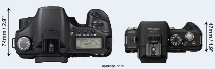 Compare 30D versus G3 top