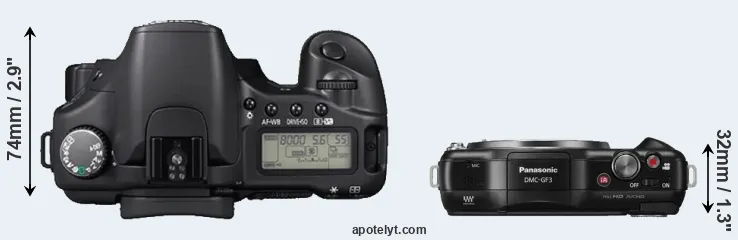 Compare 30D versus GF3 top