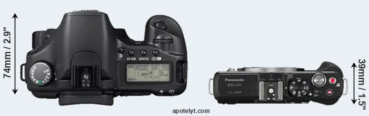 Compare 30D versus GX1 top