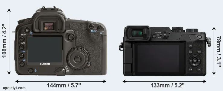 Comparison 30D or GX8 rear