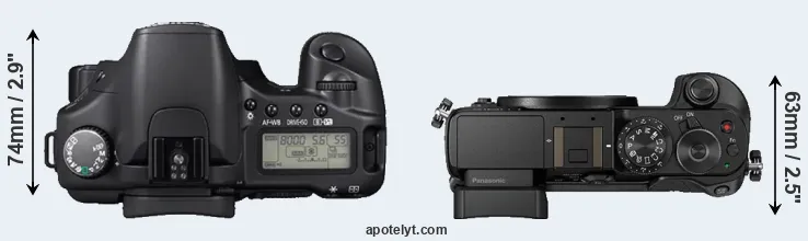 Compare 30D versus GX8 top