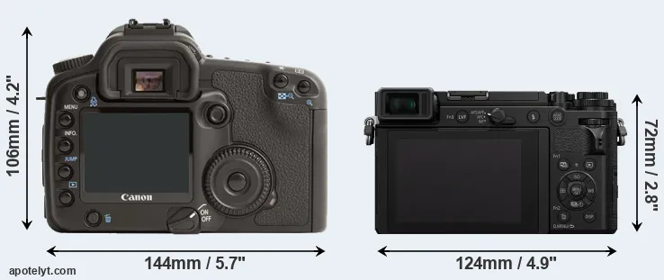 Comparison 30D or GX9 rear
