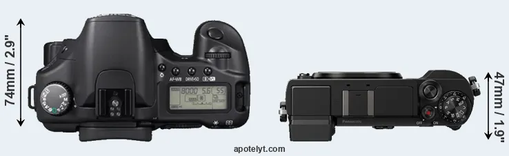 Compare 30D versus GX9 top