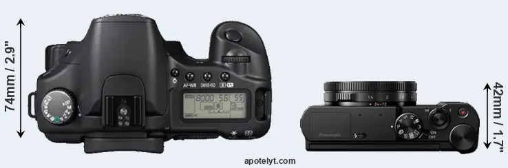 Compare 30D versus LX10 top