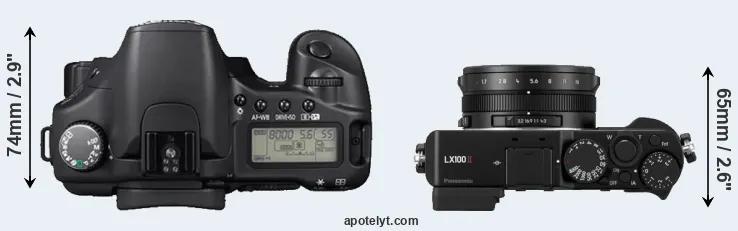 Compare 30D versus LX100 II top