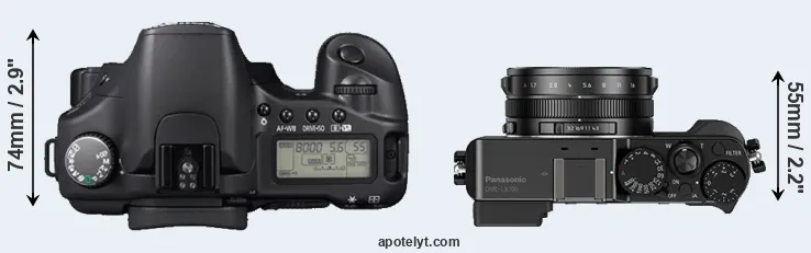 Compare 30D versus LX100 top