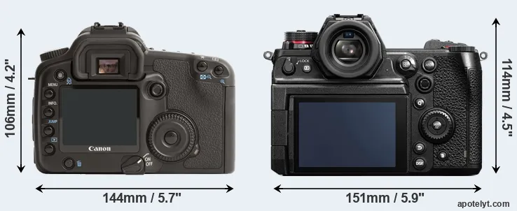 Comparison 30D or S1H rear