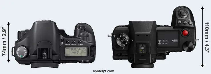 Compare 30D versus S1H top