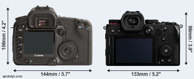 Comparison 30D or S5 rear