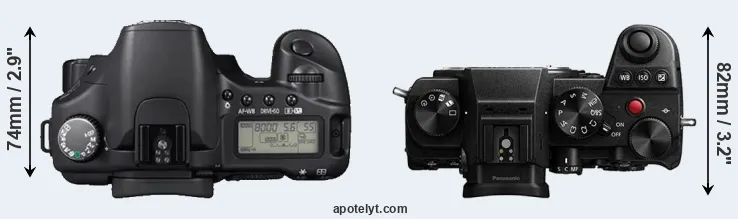 Compare 30D versus S5 top