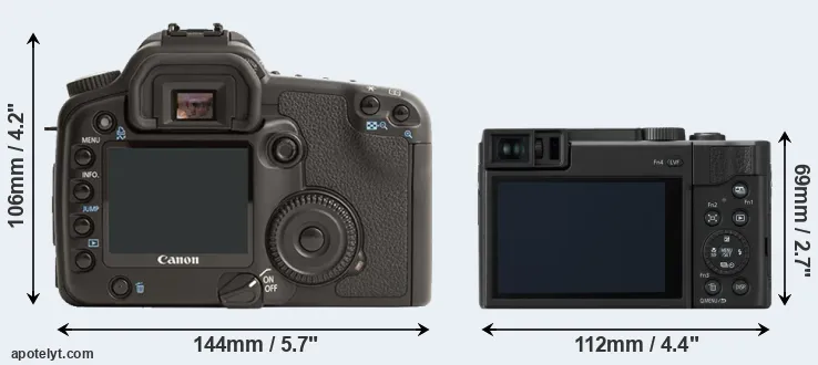 Comparison 30D or TZ95 rear