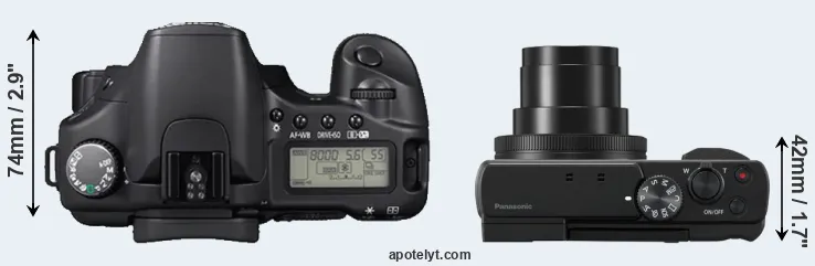 Compare 30D versus TZ95 top