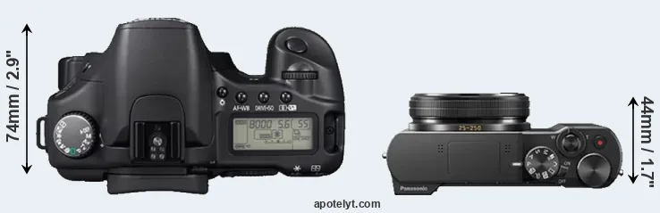 Compare 30D versus ZS100 top