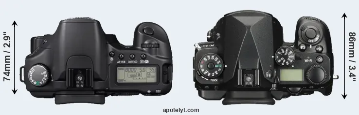 Compare 30D versus K-1 II top