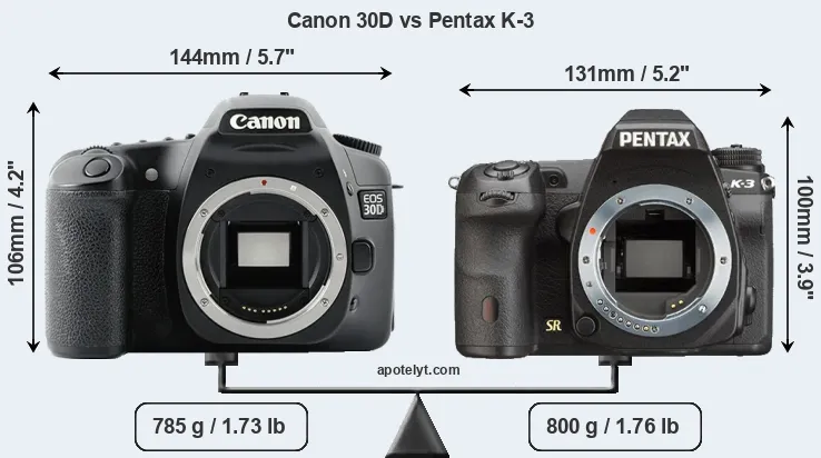 Size Canon 30D vs Pentax K-3