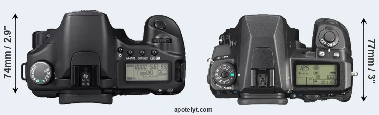 Compare 30D versus K-3 top