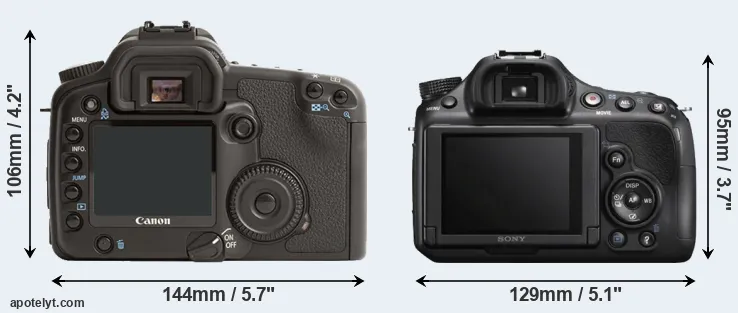 Comparison 30D or A58 rear