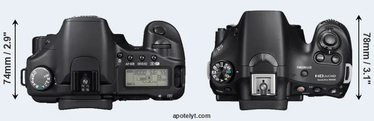 Compare 30D versus A58 top