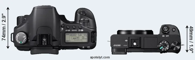 Compare 30D versus A6300 top