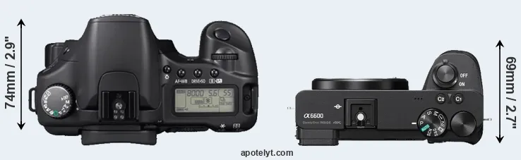 Compare 30D versus A6600 top