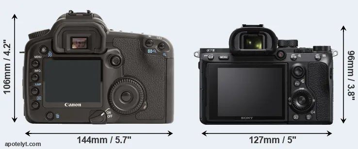 Comparison 30D or A7 III rear
