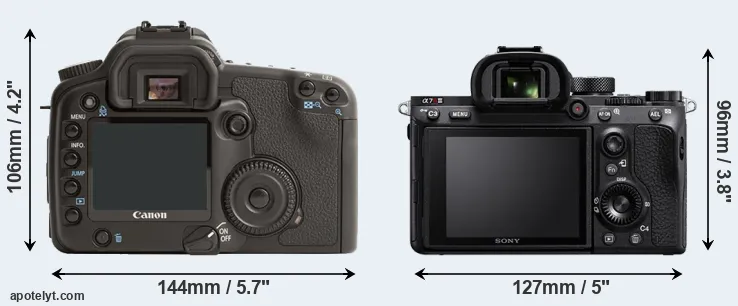 Comparison 30D or A7R III rear