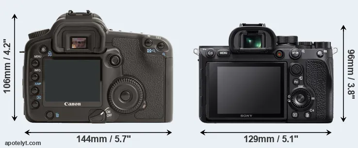 Comparison 30D or A7R IV rear