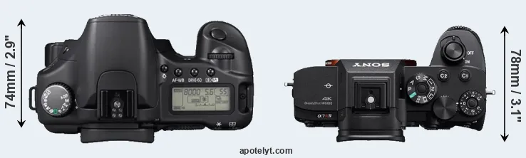 Compare 30D versus A7R IV top