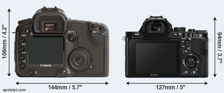Comparison 30D or A7S rear