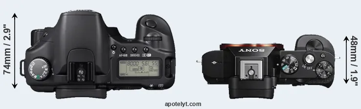 Compare 30D versus A7S top