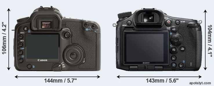 Comparison 30D or A99 II rear