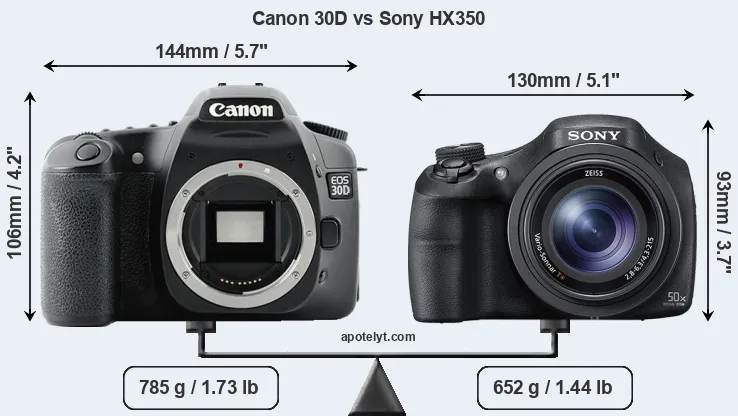 Size Canon 30D vs Sony HX350