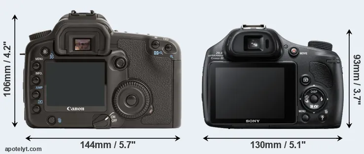 Comparison 30D or HX400V rear