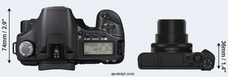 Compare 30D versus HX90V top