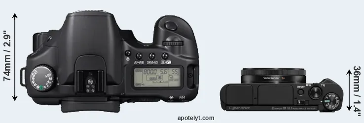 Compare 30D versus HX99 top