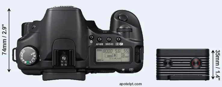 Compare 30D versus RX0 II top
